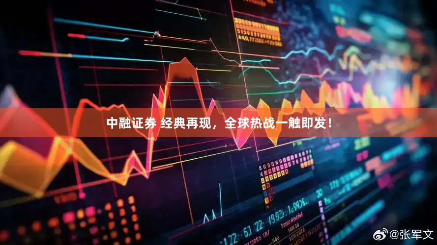 中融证券 经典再现，全球热战一触即发！